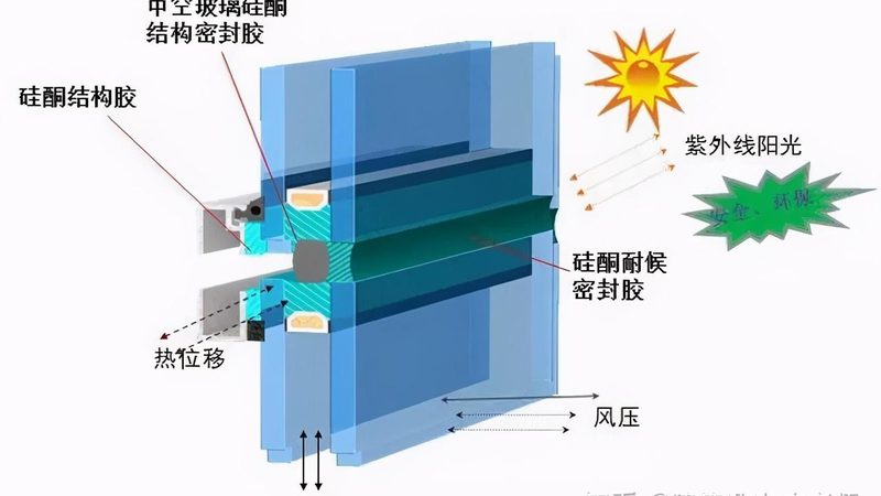 上海办公室折叠门安装：如何选择专业公司**