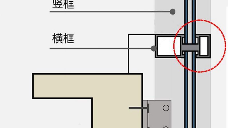 系统门窗与普通门窗：价格背后的秘密解析